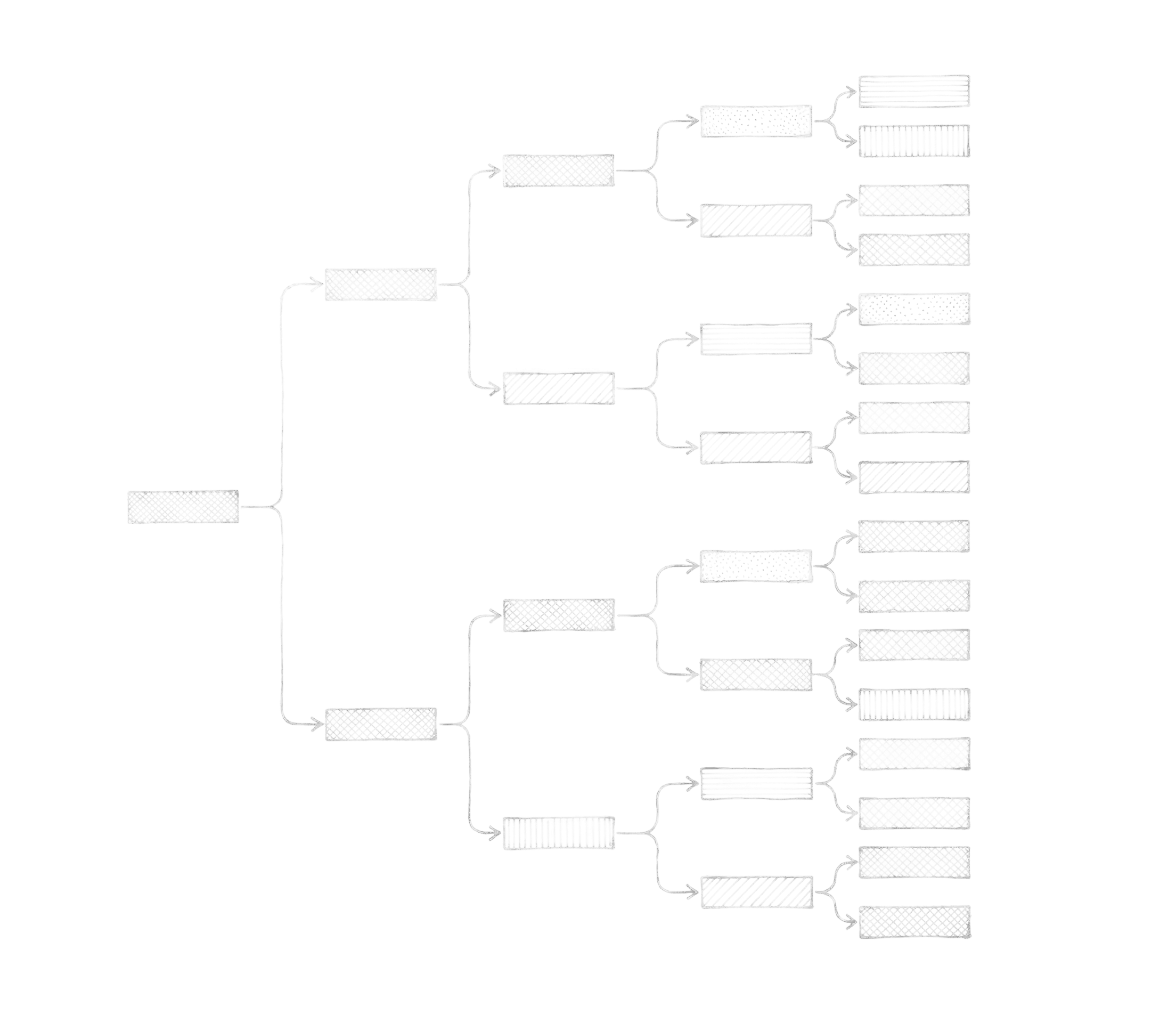 Pedigree visualization